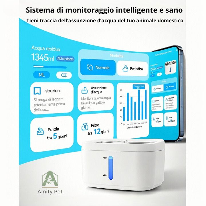 AmityPet FONTANELLA™ Smart Wi-Fi a Induzione 2.5L