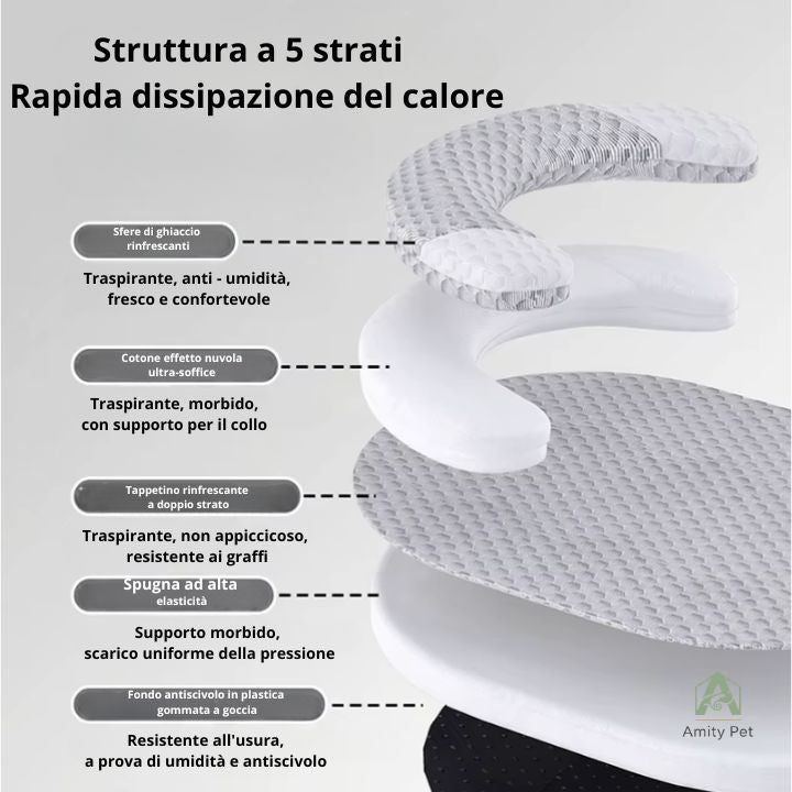 Frosty-Nido™ | Cuccia Rinfrescante Ortopedica