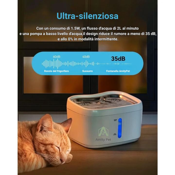 AmityPet FONTANELLA™ Smart Wi-Fi a Induzione 2.5L